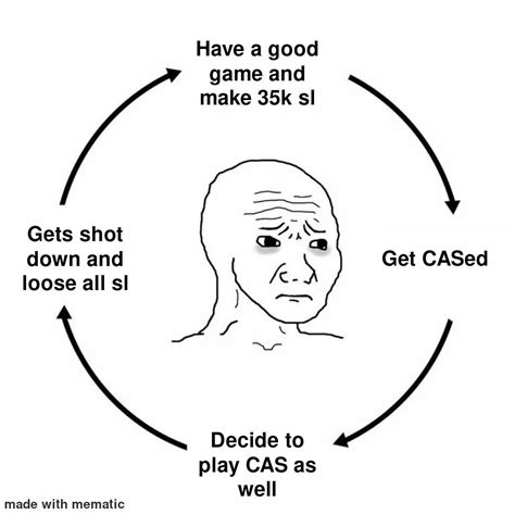 The cycle NEVER stops .